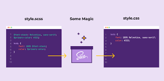 scss.png